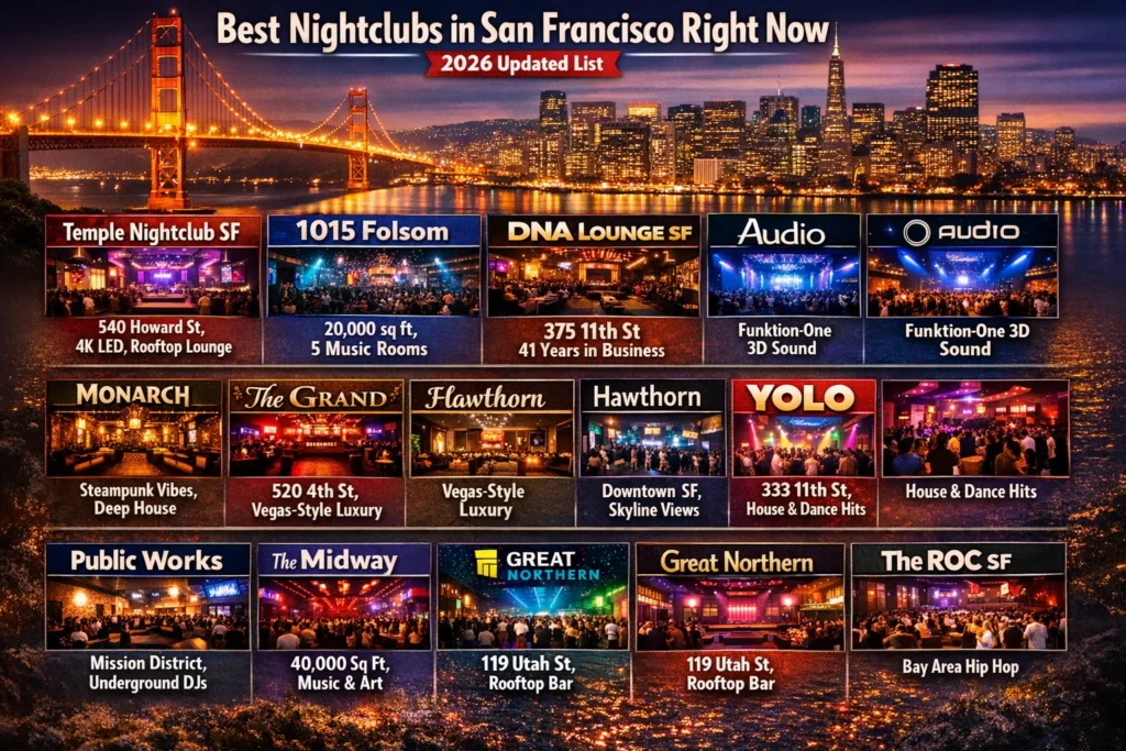Best Nightclubs in San Francisco